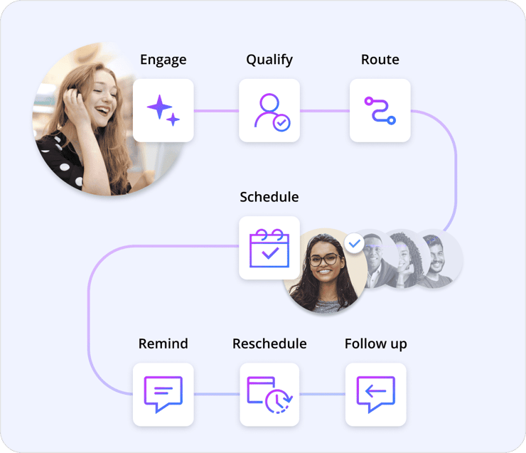 A Booking Process That Builds Relationships-1