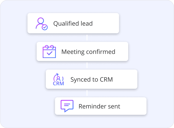 A Booking System That Always Has Your Back-1