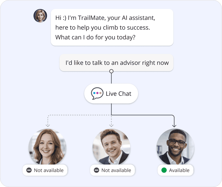 Availability-Aware Transitions-1