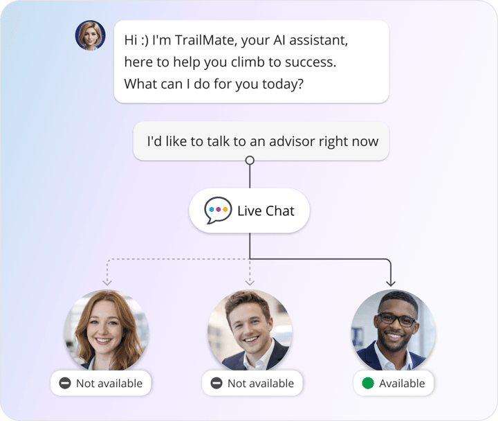 Availability-Aware Transitions