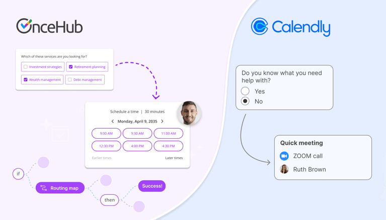 Calendly Routing Forms vs OnceHub Routing Forms