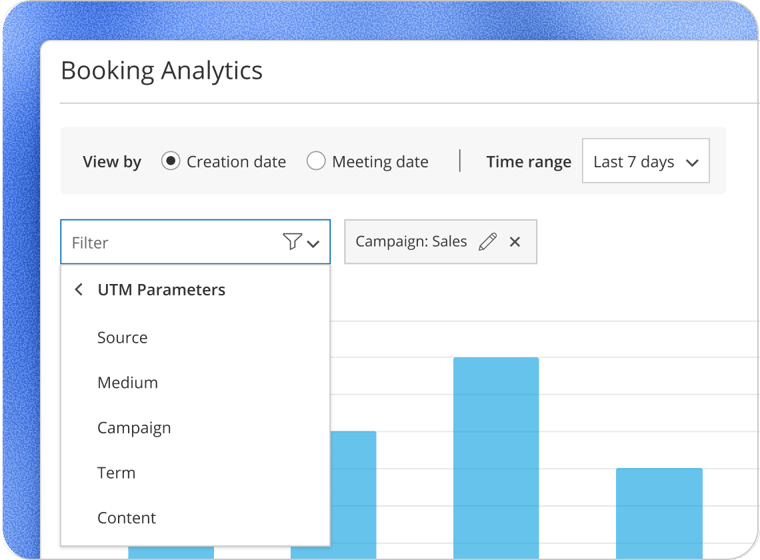 Conversion Tracking and Actionable Analytics