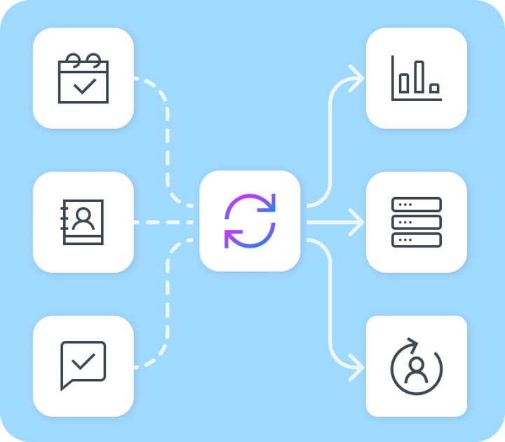 Cross-Stack Data Portability