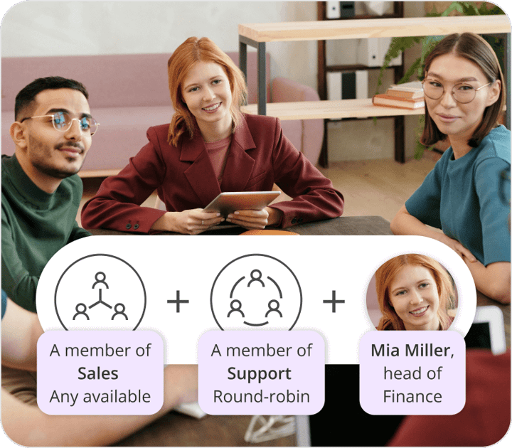 Dynamic Participant Coordination