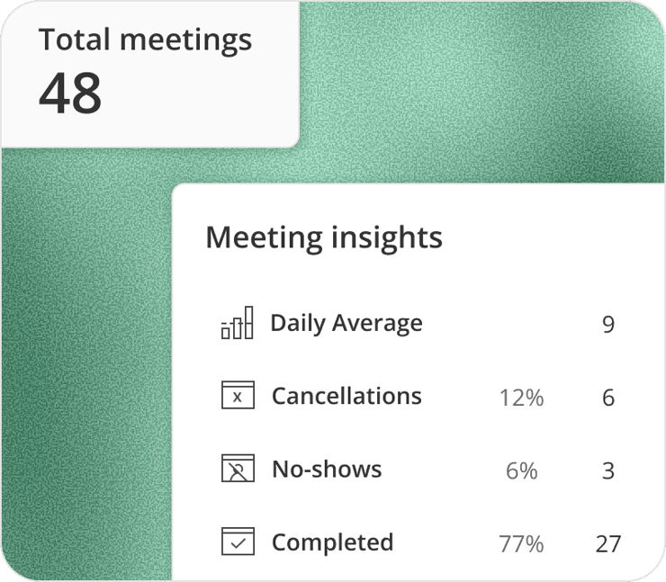 Generate Strategic Booking Insights
