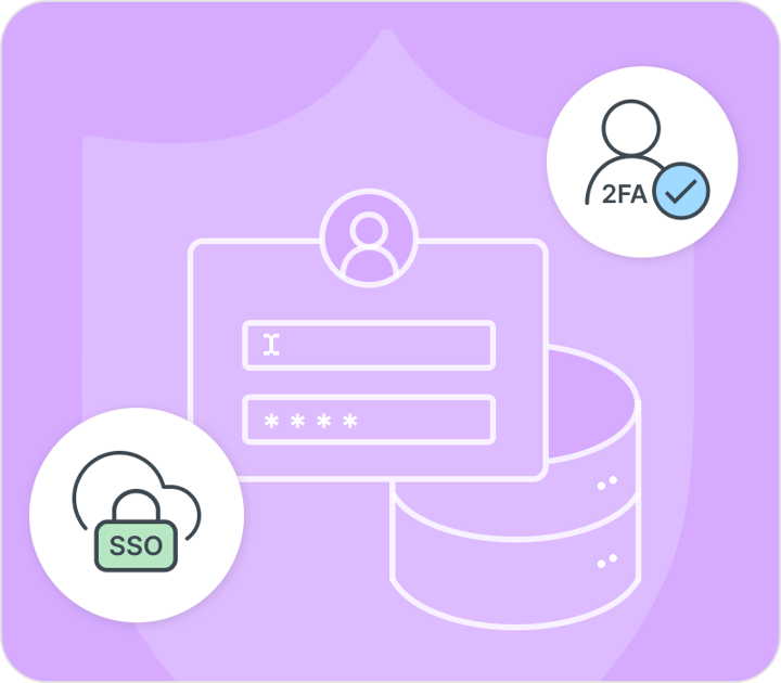 All Around Data Protection