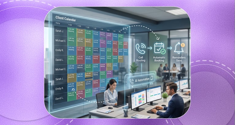 RIA and Investment Advisor Tools