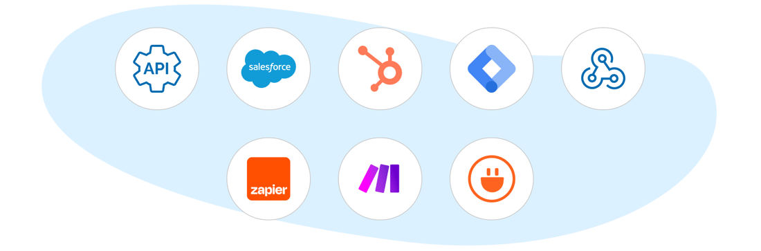 Integration Workflow