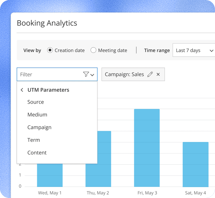Marketing Attribution
