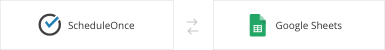 Zapier Blog post- Google Sheets