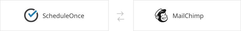 Zapier Blog post- MailChimp