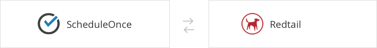Zapier Blog post- Redtail