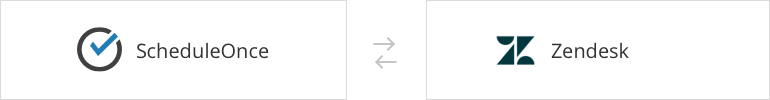Zapier Blog post- Zendesk