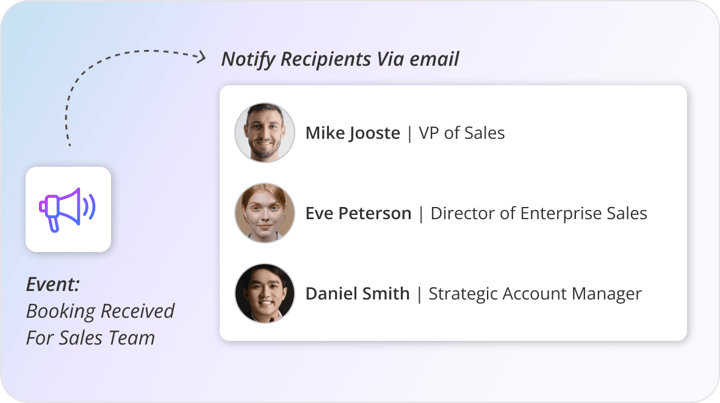 Multi-Stakeholder Alert Center-1