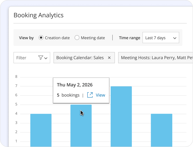 Multidimensional Booking Analytics-1