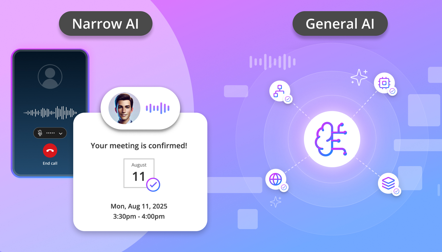 Narrow AI vs General AI