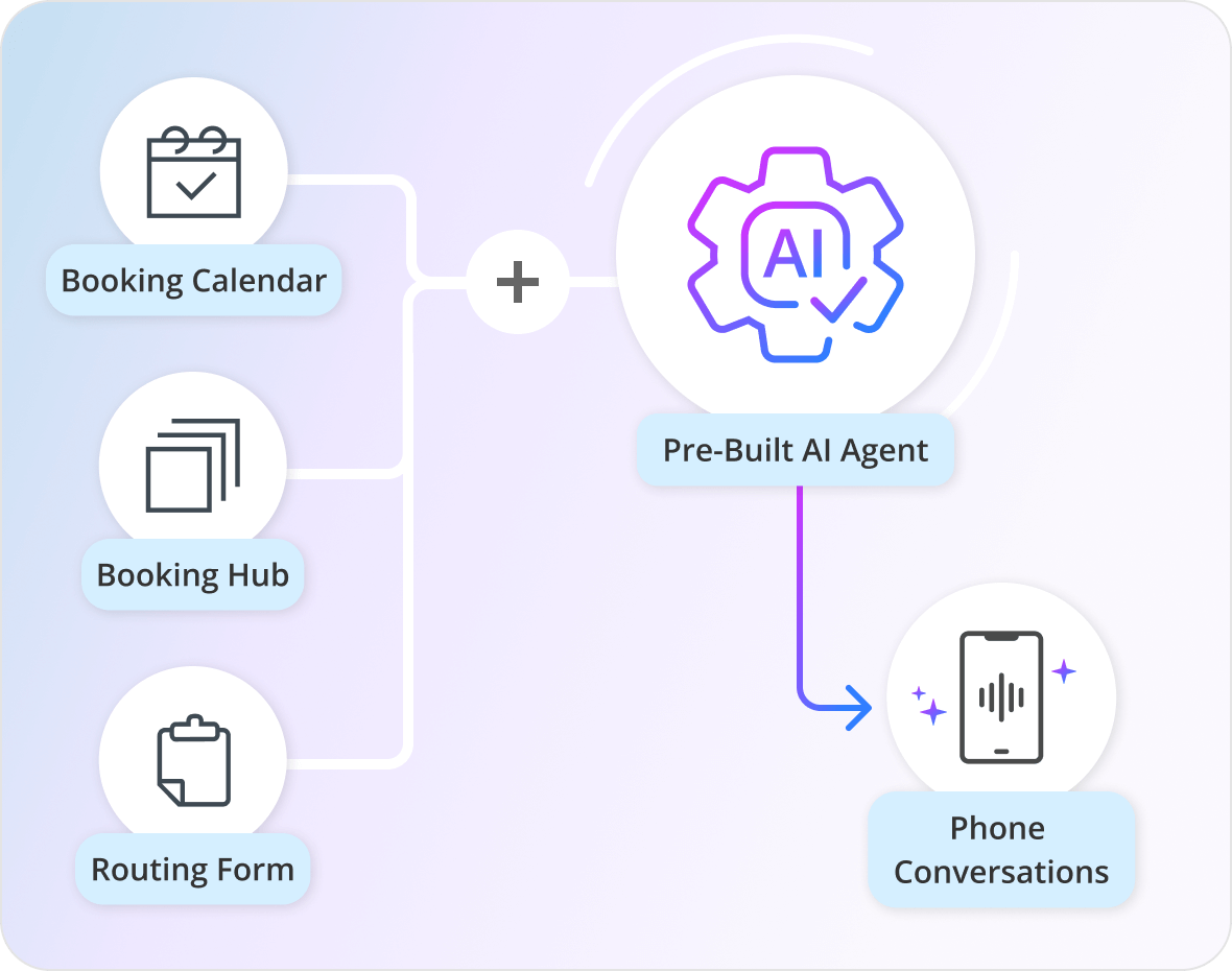 Pre built voice agents 