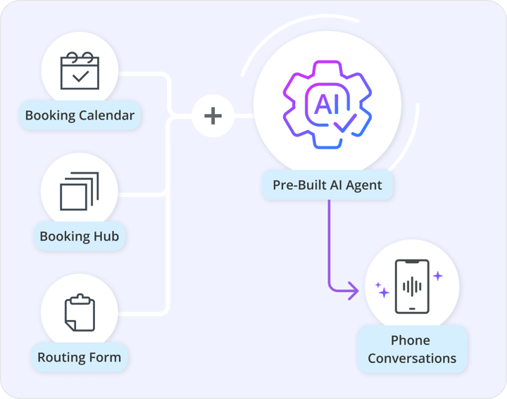 Pre-Built Voice Agents