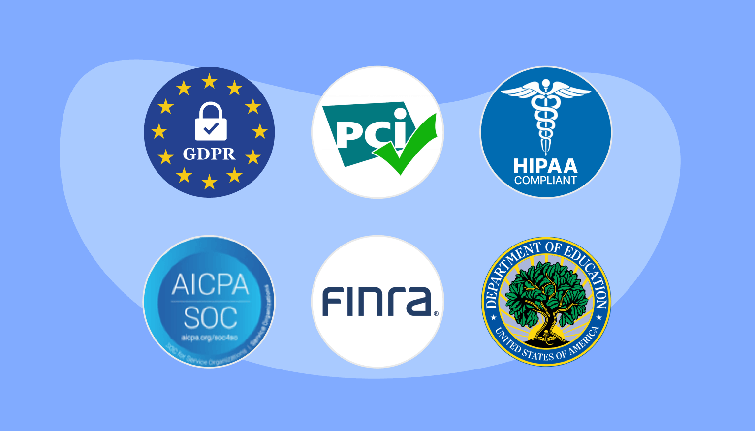 Security and compliance 