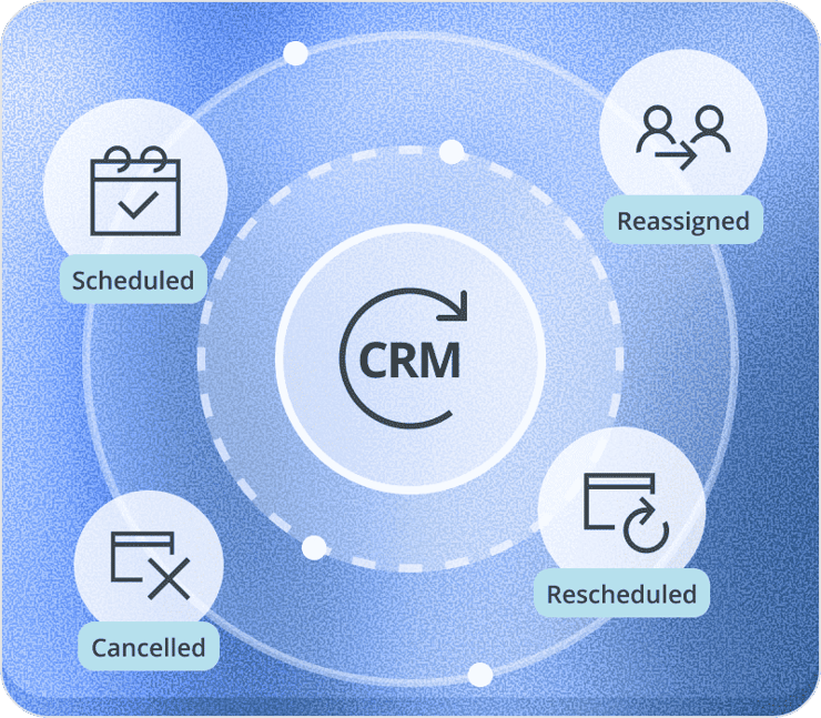 Real-Time Lifecycle Updates-1