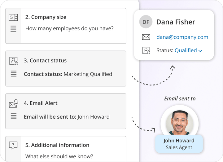 Real-Time Operational Awareness
