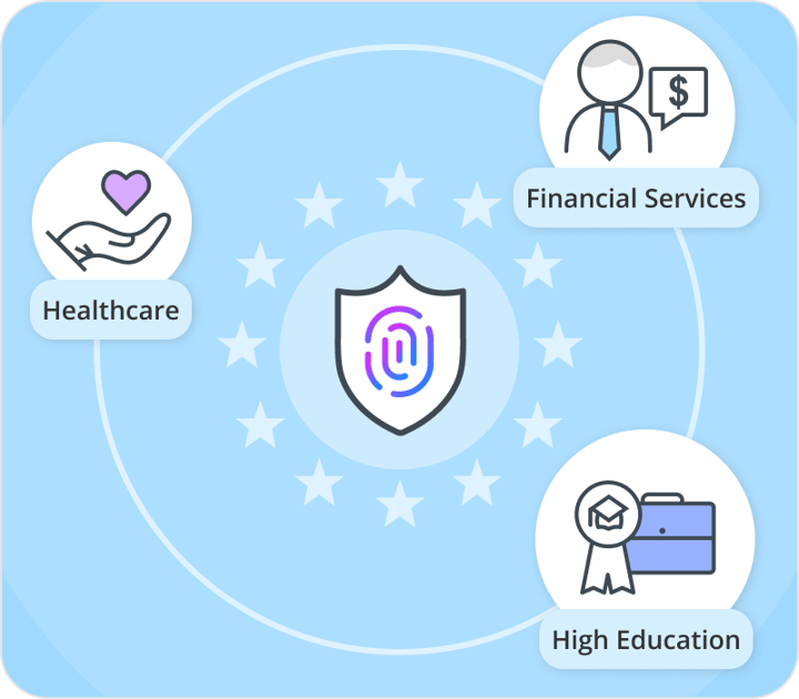 Regulated Industry Alignment