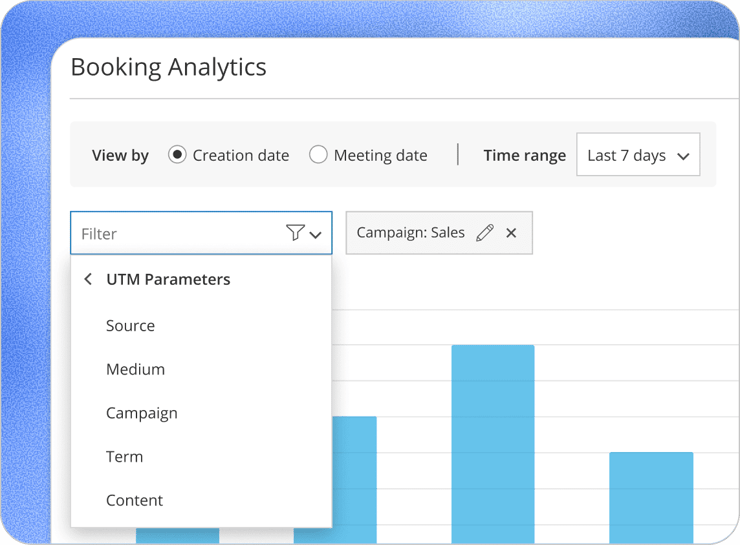 Reporting and Analytics