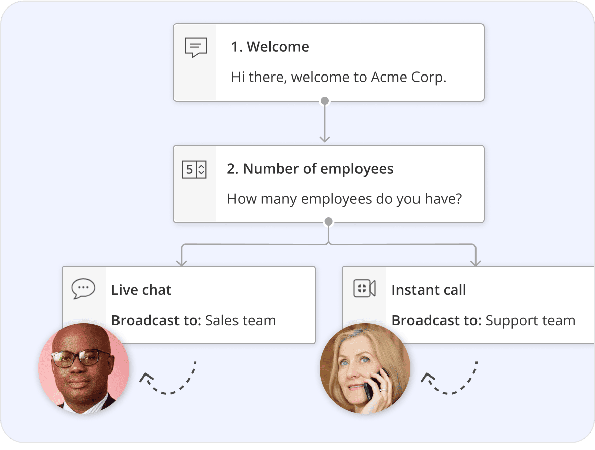 Seamless Live Handoff Options-1