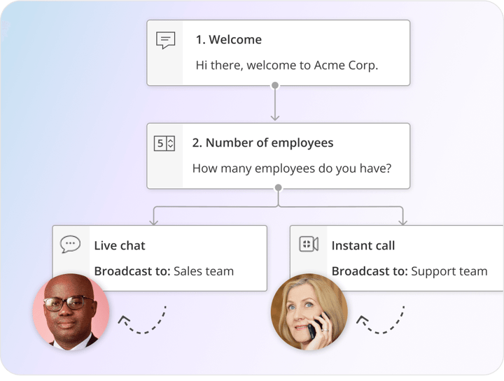 Seamless Live Handoff Options