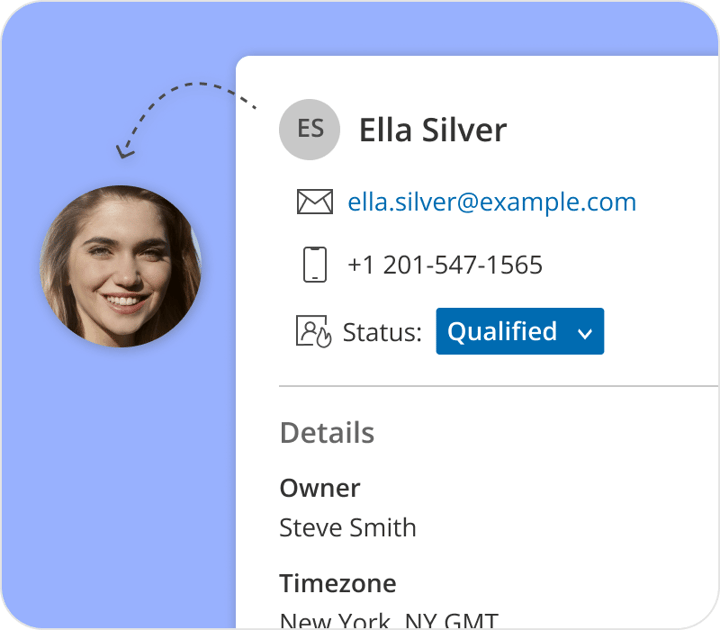 Unified Contact Profile