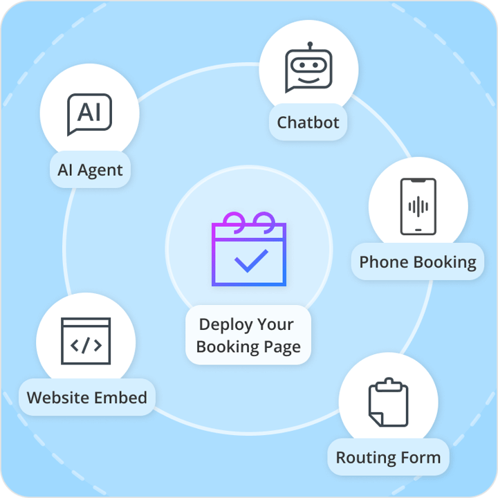 Unified Scheduling Engine