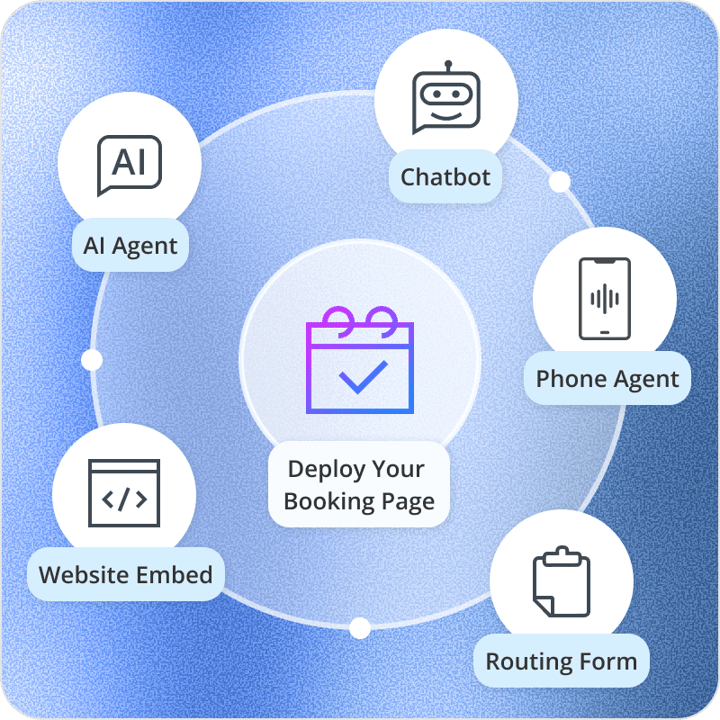Unified Scheduling Engine