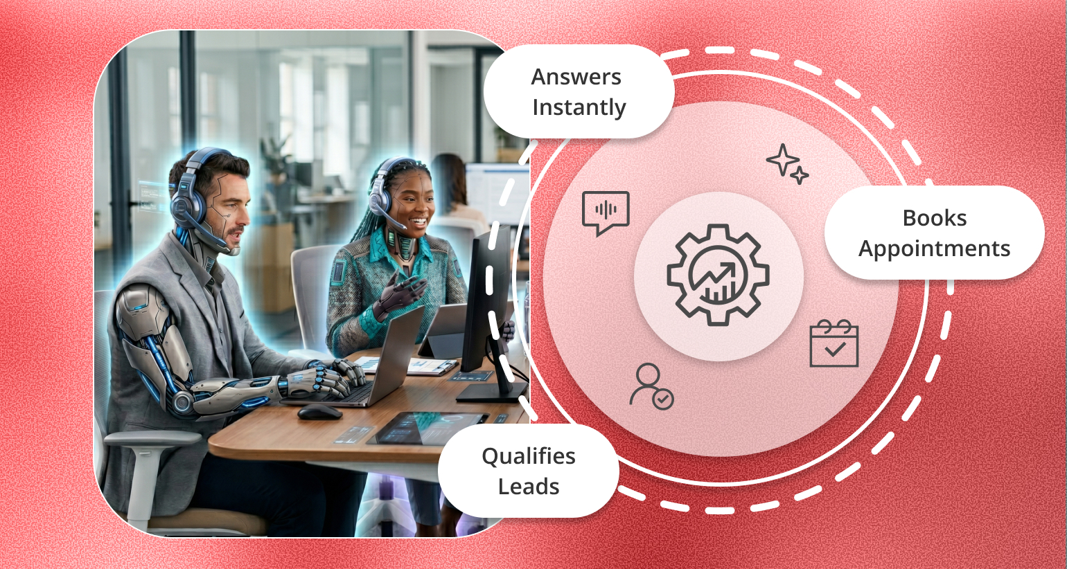 AI receptionist cost