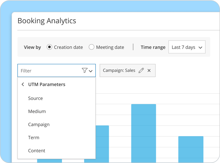 Conversion Tracking and Actionable Analytics