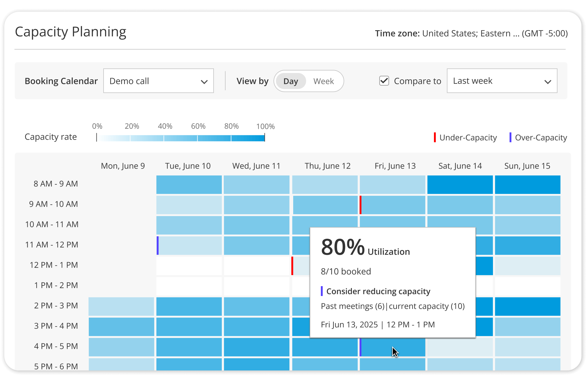 turn-engagements-data-into-Insights-1