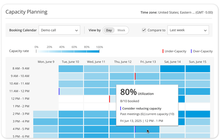 Capacity planning for team calendars