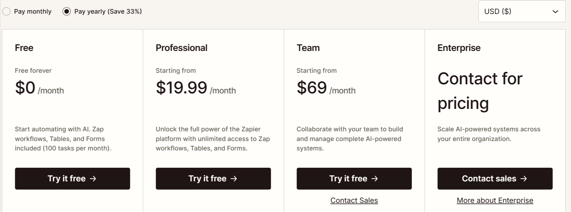 zapier pricing 