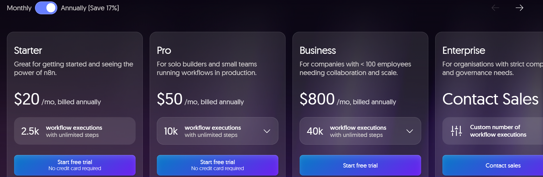 n8n pricing