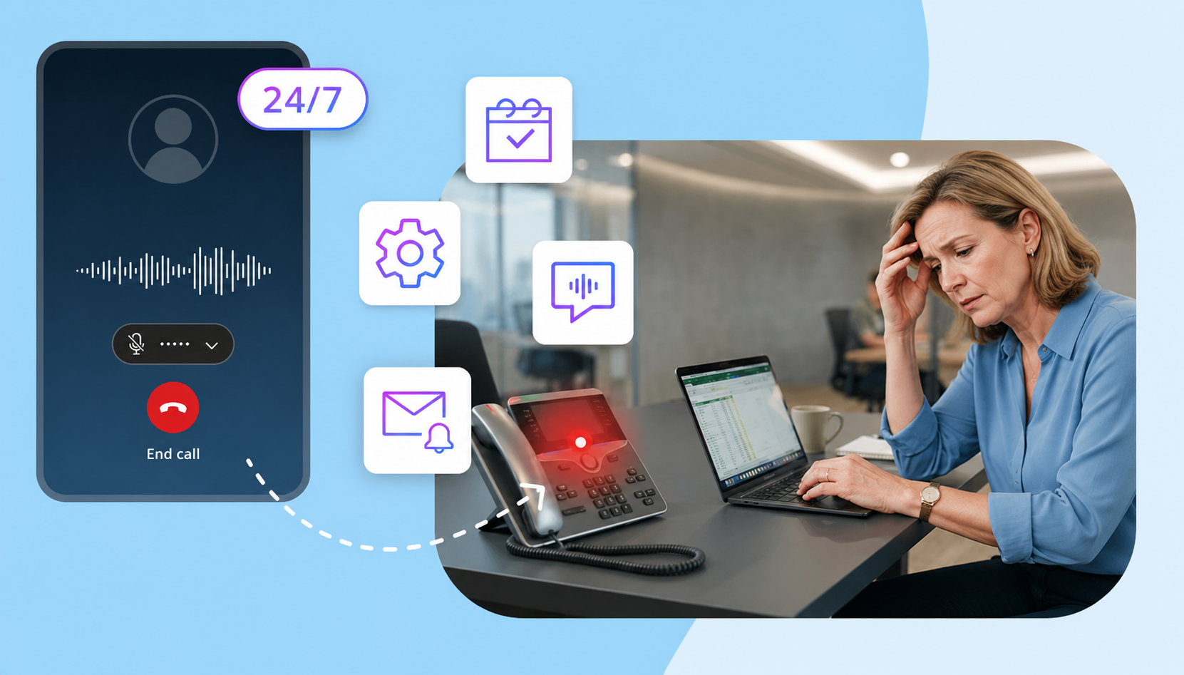 How Do AI Receptionists Work? Use Cases Across Every Business Type
