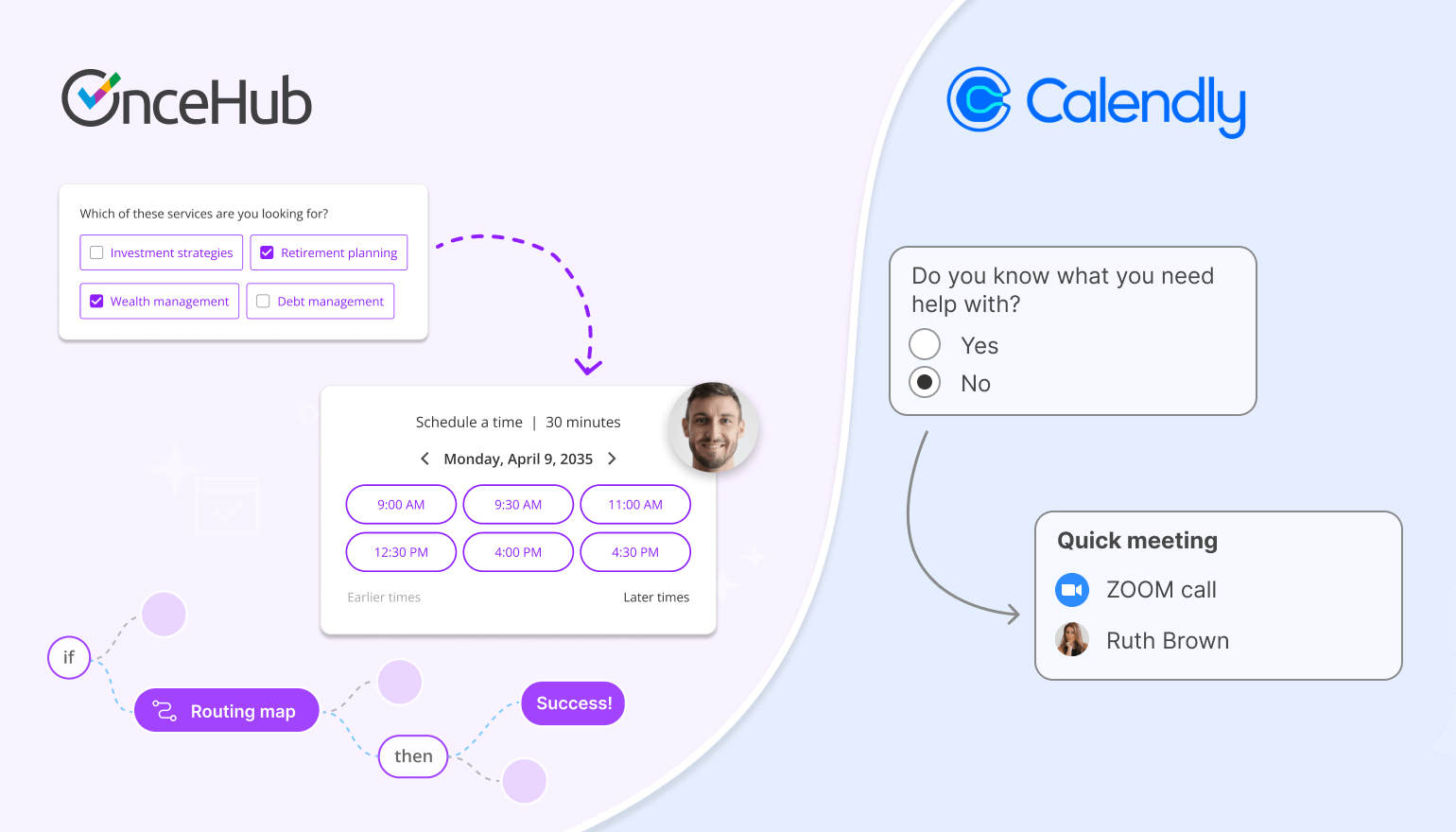 Calendly Routing Forms vs OnceHub: Which Platform is Good for Your Team?