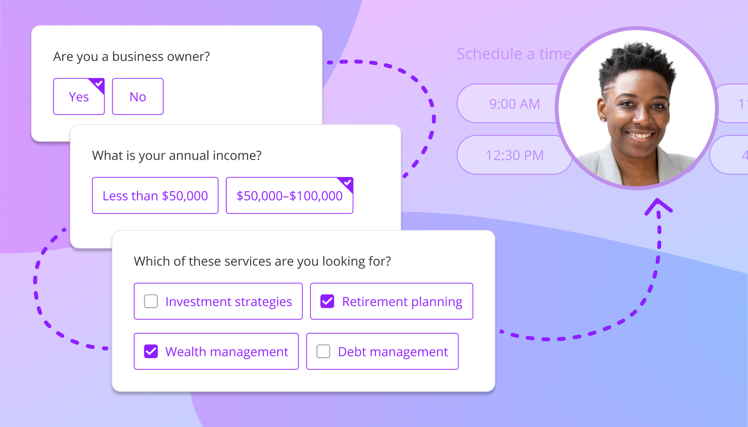 What are Intelligent Forms? A Guide to Smarter Scheduling