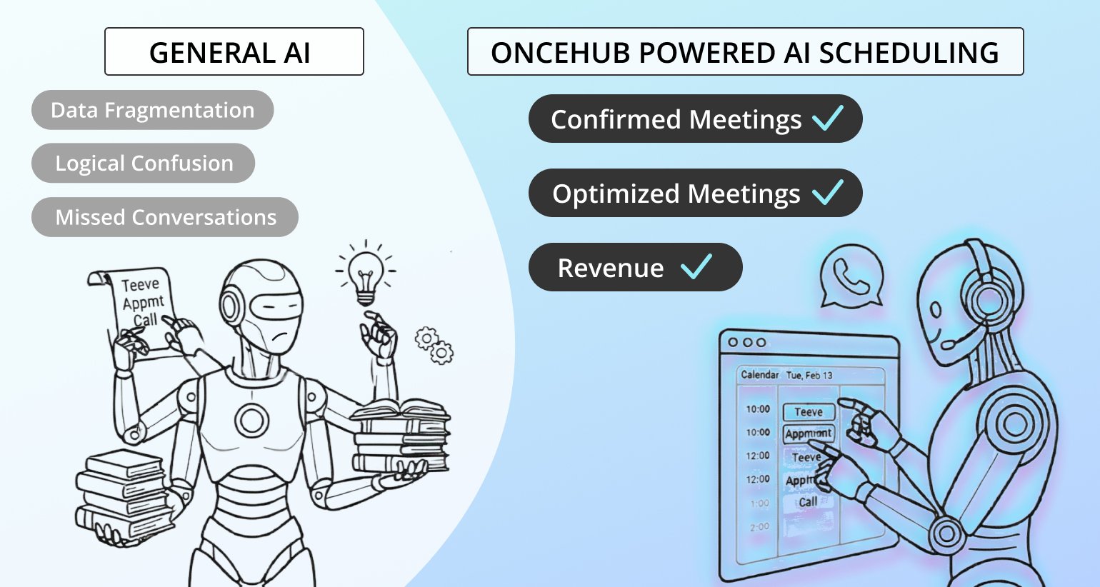 Narrow AI vs General AI for Scheduling: Which Converts More Meetings?