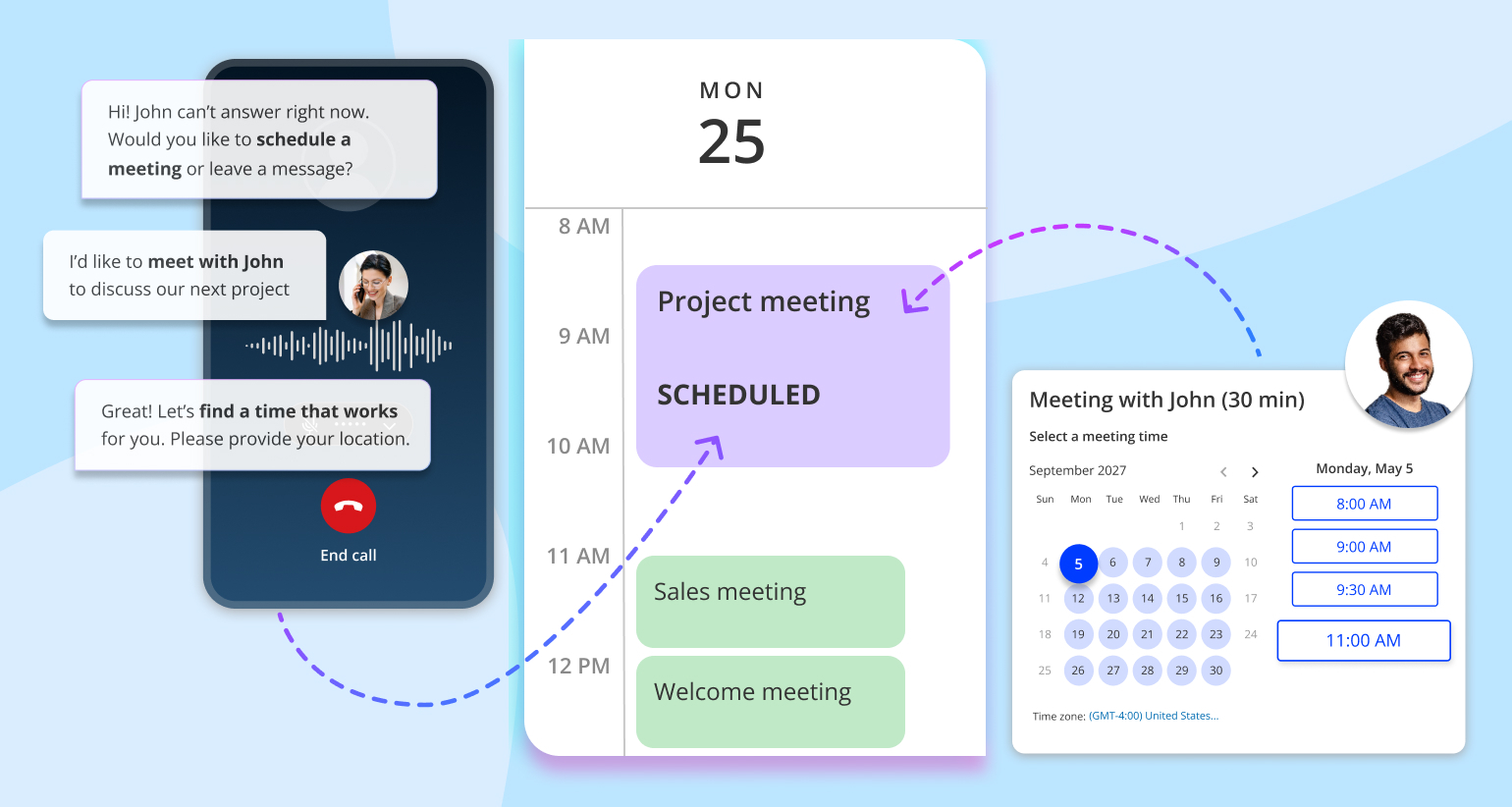 Meeting Automation: Why You Need Web & Phone Scheduling